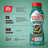Winter Mint Chocolate Protein Shake 11.5 oz (12 Count)